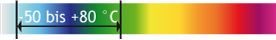 http://www.nyhag.de/fileadmin/nyhag/Bilder/Leistungen/Mischungsuebersichtt/A_NR_TEMP.png