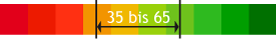 http://www.nyhag.de/fileadmin/nyhag/Bilder/Leistungen/Mischungsuebersichtt/D_IR_Shore.png