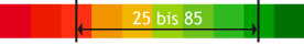 http://www.nyhag.de/fileadmin/nyhag/Bilder/Leistungen/Mischungsuebersichtt/E_CR_SHORE.png