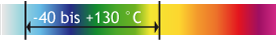 http://www.nyhag.de/fileadmin/nyhag/Bilder/Leistungen/Mischungsuebersichtt/G_IIR_TEMP.png
