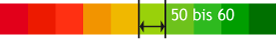 http://www.nyhag.de/fileadmin/nyhag/Bilder/Leistungen/Mischungsuebersichtt/K_CPE_SHORE.png