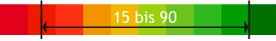 http://www.nyhag.de/fileadmin/nyhag/Bilder/Leistungen/Mischungsuebersichtt/L_EPDM_SHORE.png