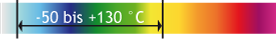 http://www.nyhag.de/fileadmin/nyhag/Bilder/Leistungen/Mischungsuebersichtt/L_EPDM_TEMP.png
