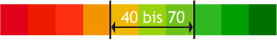 http://www.nyhag.de/fileadmin/nyhag/Bilder/Leistungen/Mischungsuebersichtt/R_ACM_SHORE.png