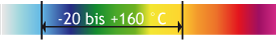 http://www.nyhag.de/fileadmin/nyhag/Bilder/Leistungen/Mischungsuebersichtt/R_ACM_TEMP.png