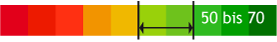 http://www.nyhag.de/fileadmin/nyhag/Bilder/Leistungen/Mischungsuebersichtt/T_ECO_SHORE.png