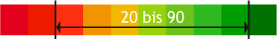 http://www.nyhag.de/fileadmin/nyhag/Bilder/Leistungen/Mischungsuebersichtt/U_VMQ_SHORE.png